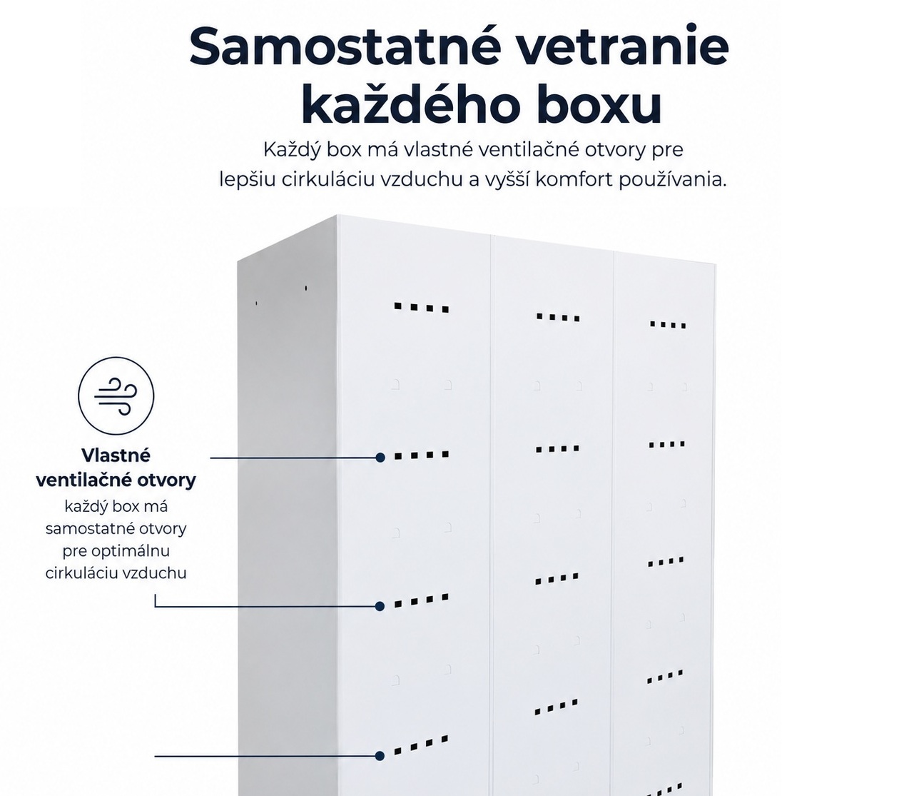 Zadné vetranie boxov